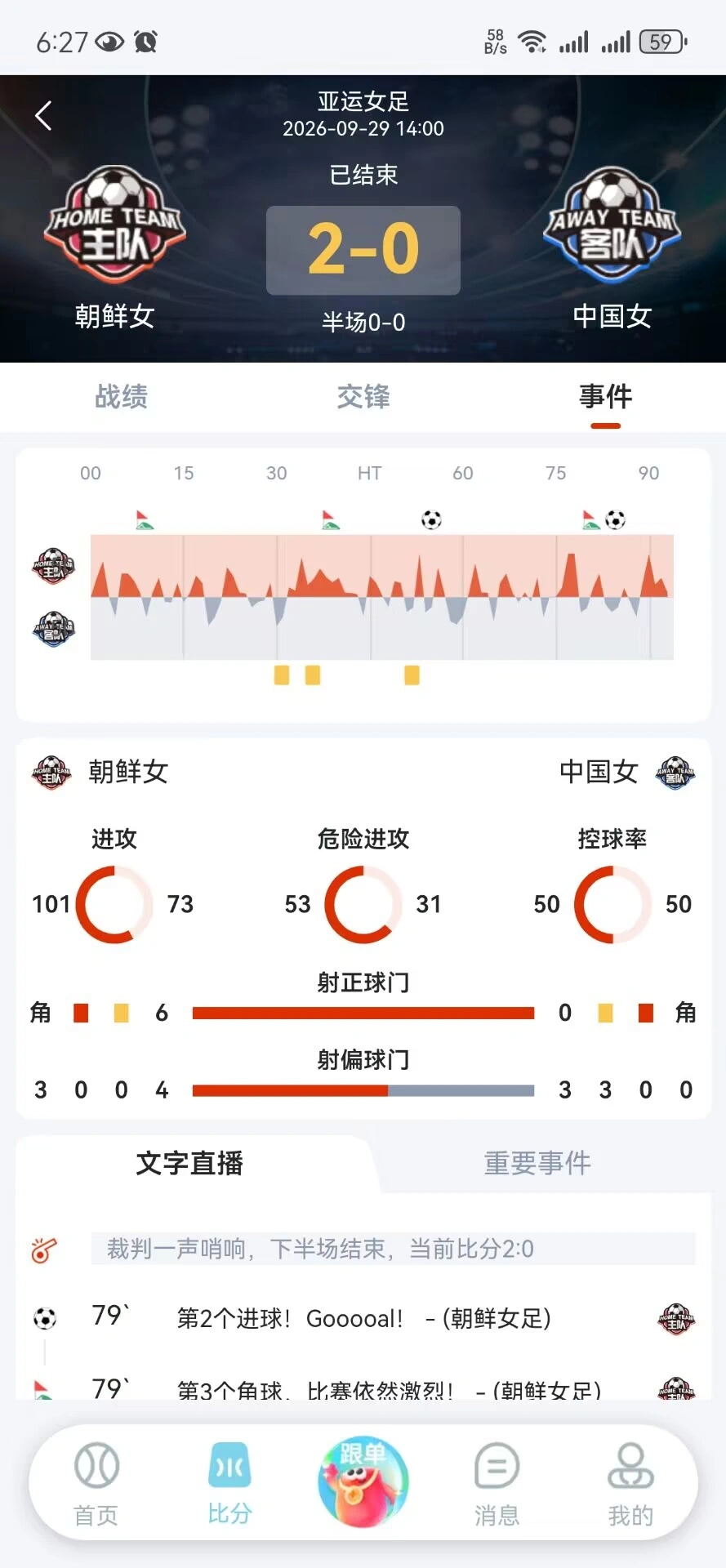 彩虹之家 数据分析界面